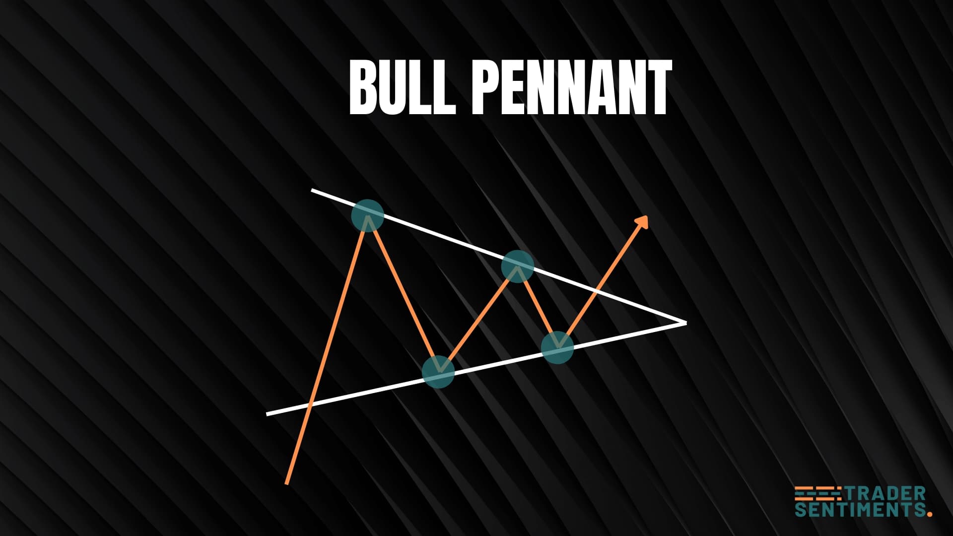 Bull pennant structure