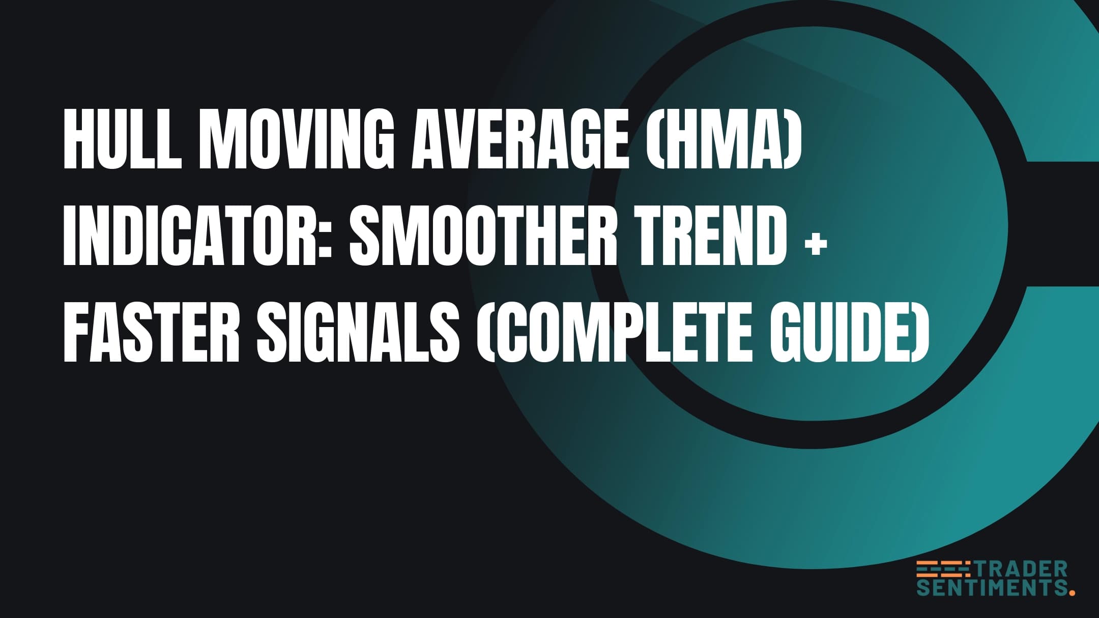 Hull Moving Average HMA indicator guide