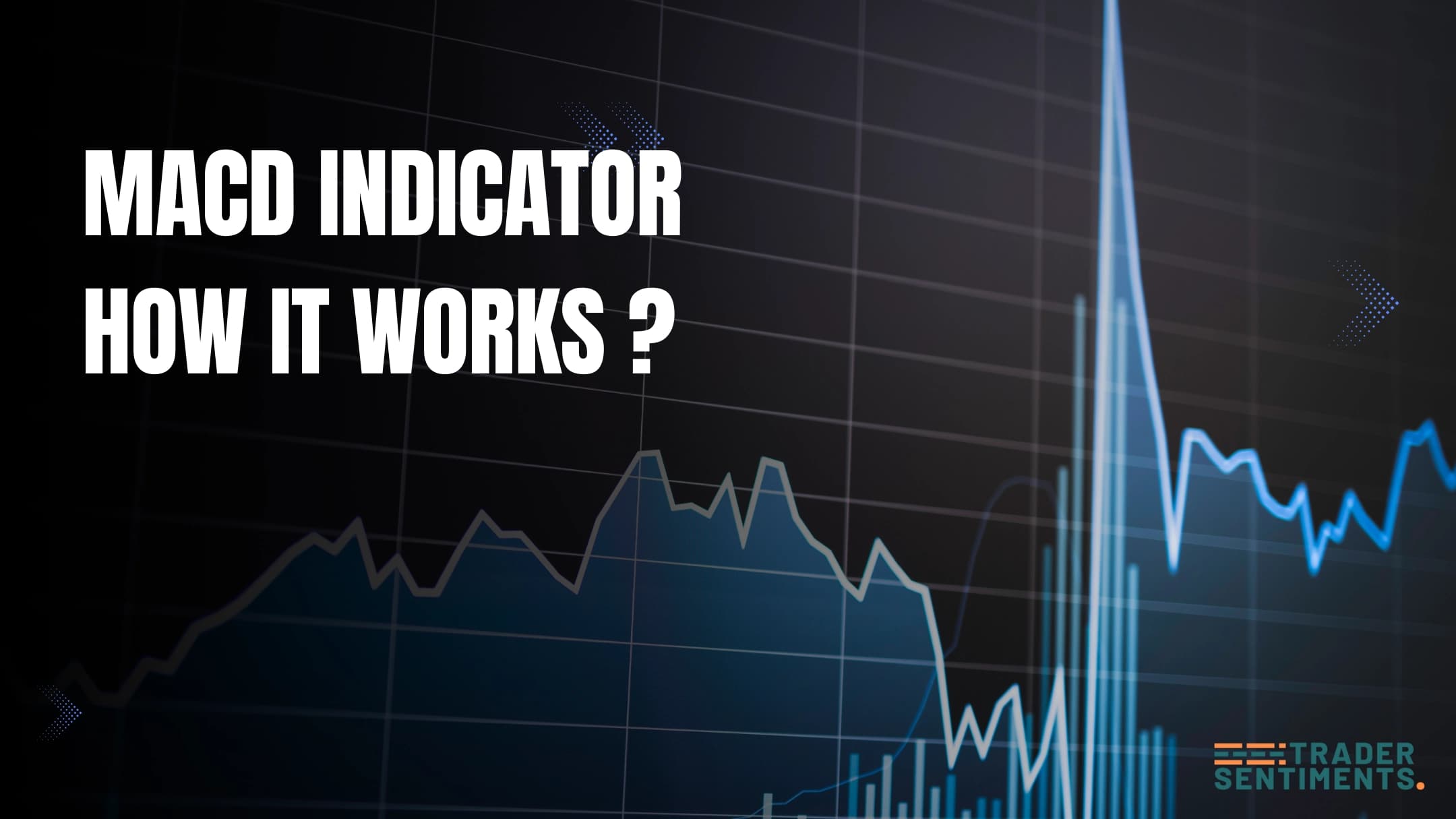 MACD indicator guide