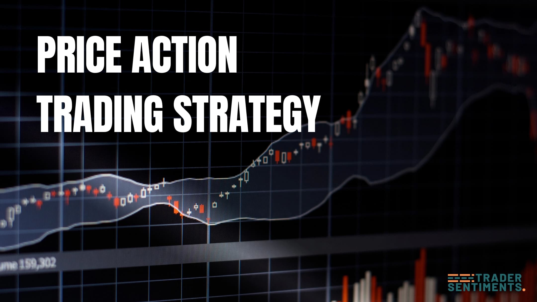 Price Action Trading Strategy Guide