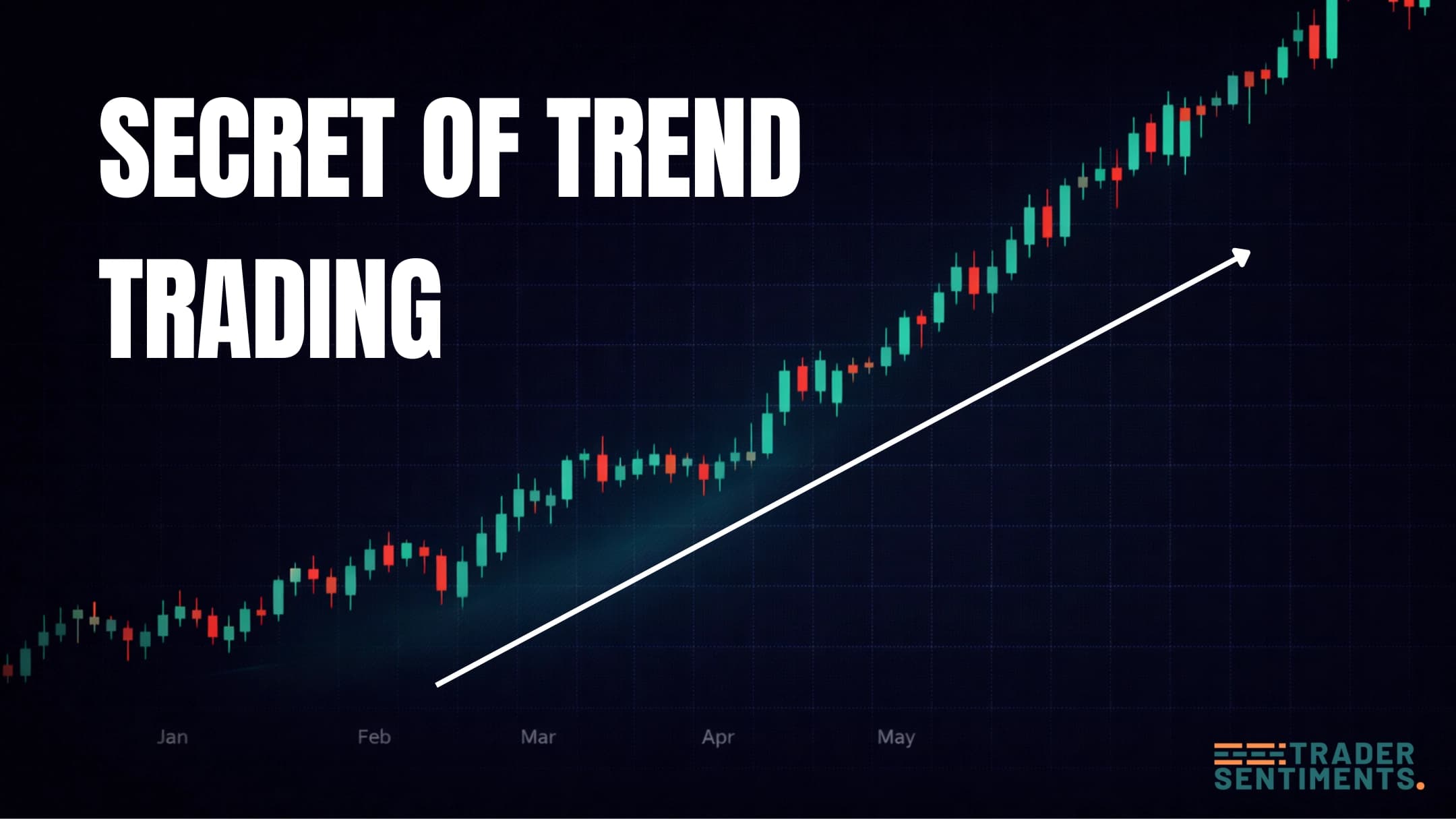 Trend trading trend following strategy guide