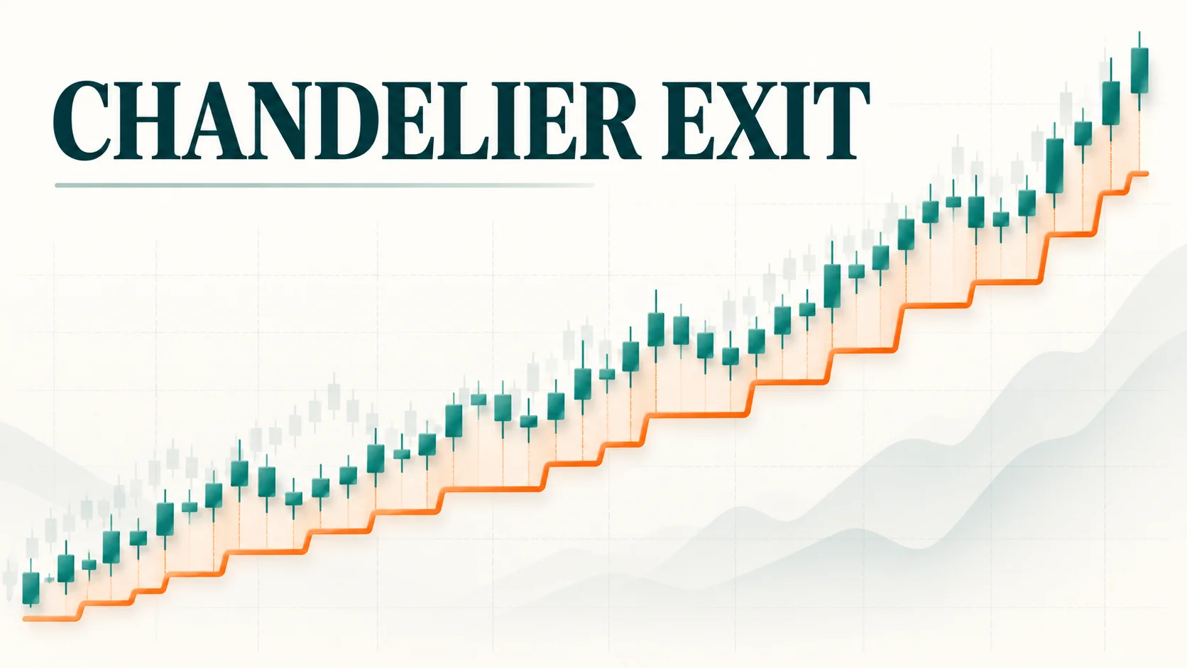 Chandelier Exit indicator concept illustration