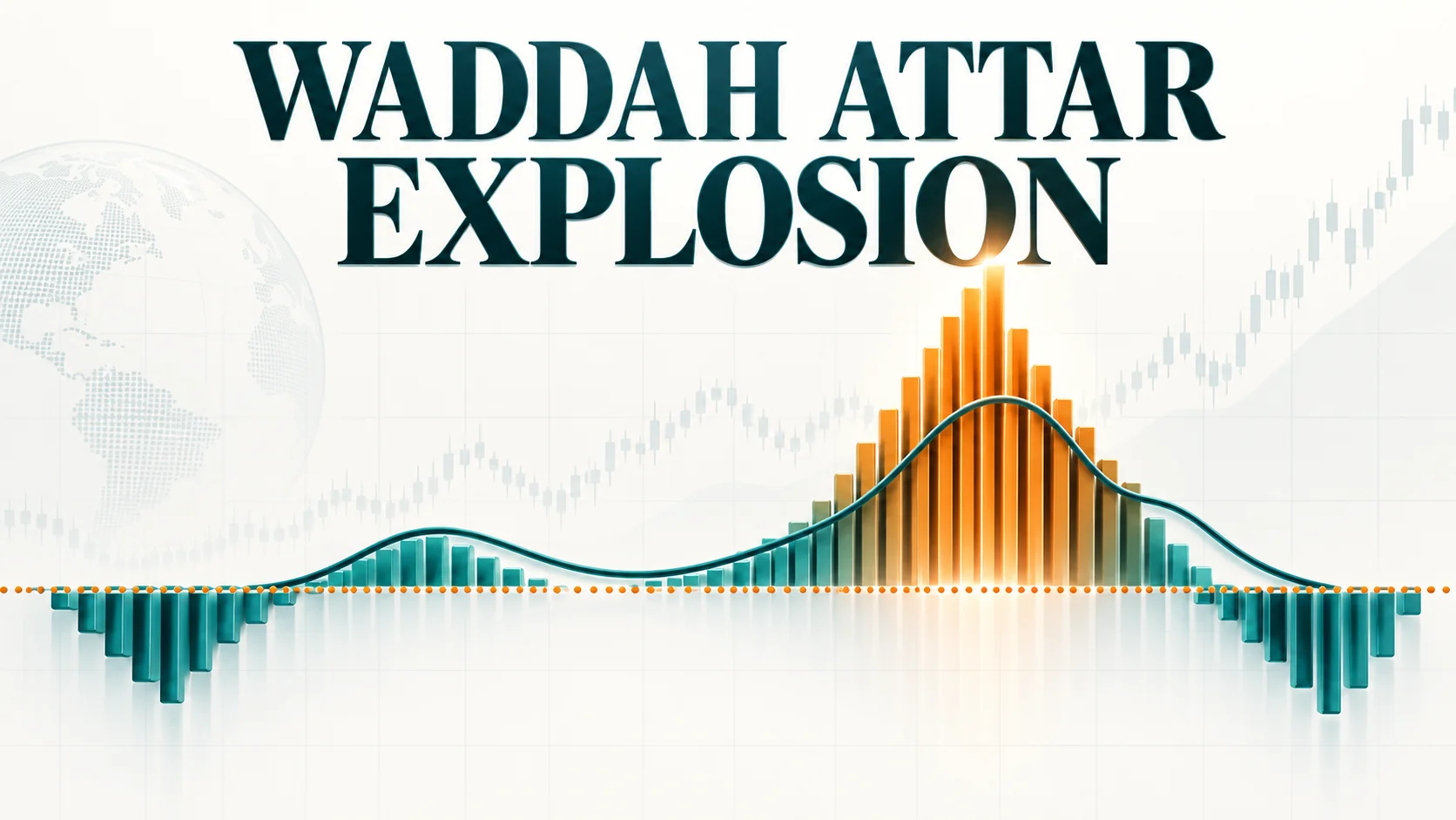 Waddah Attar Explosion indicator concept illustration