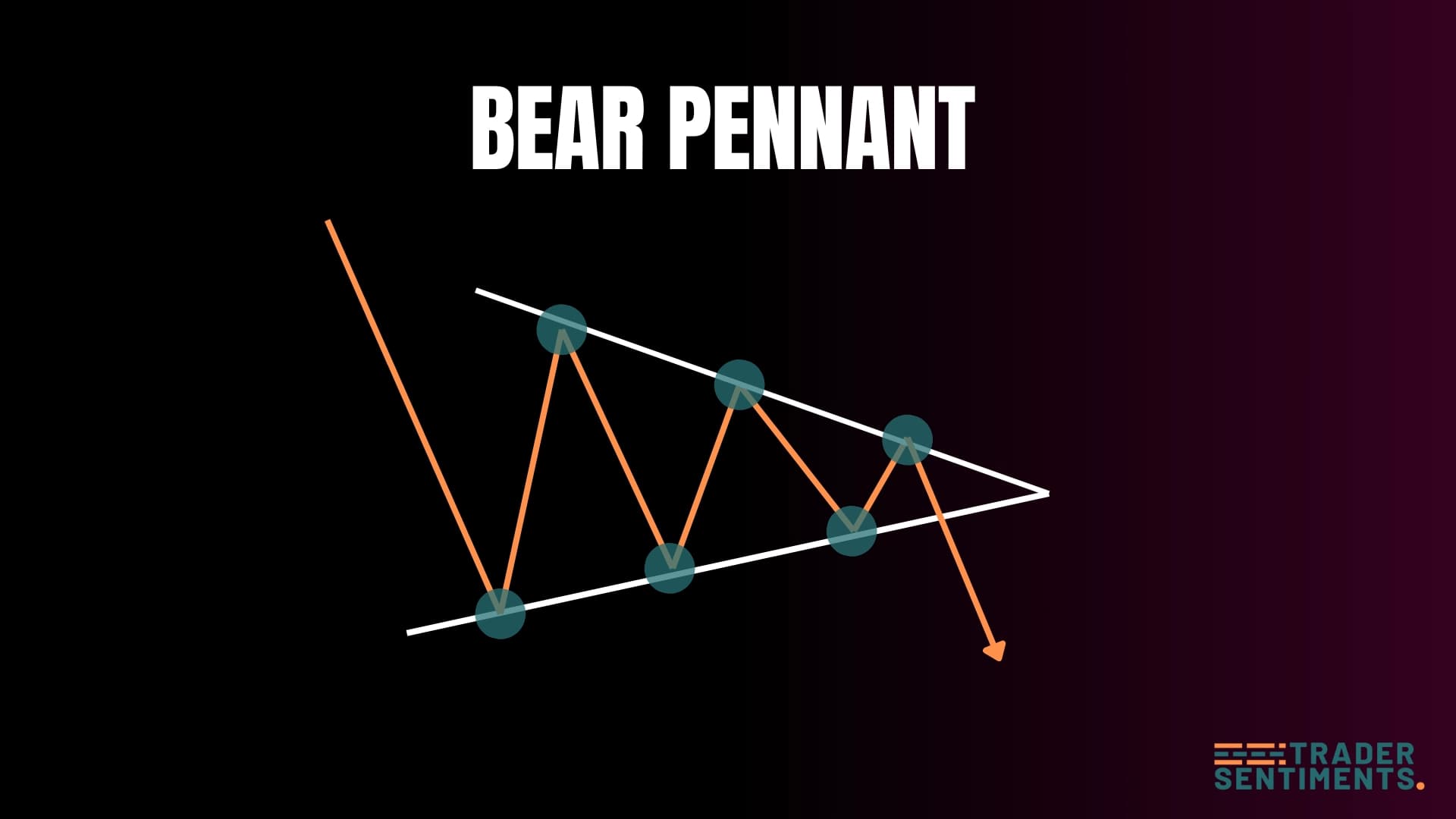 Bear pennant structure