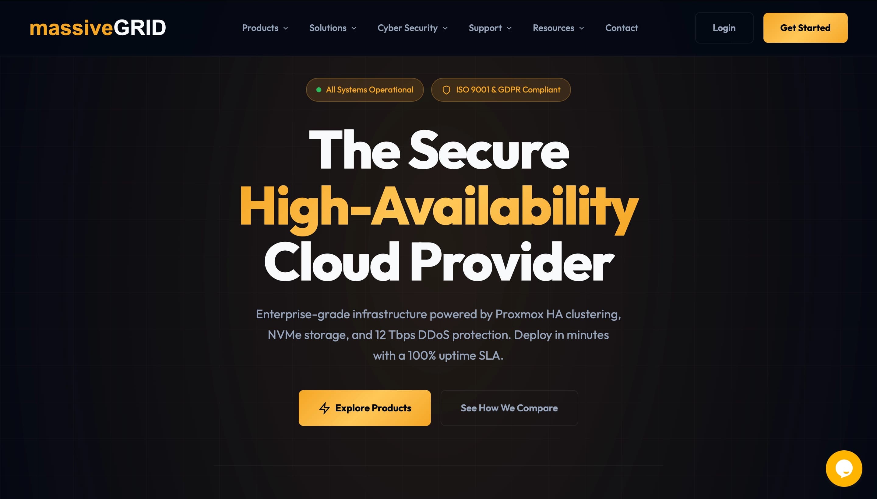 MassiveGRID Platform Preview