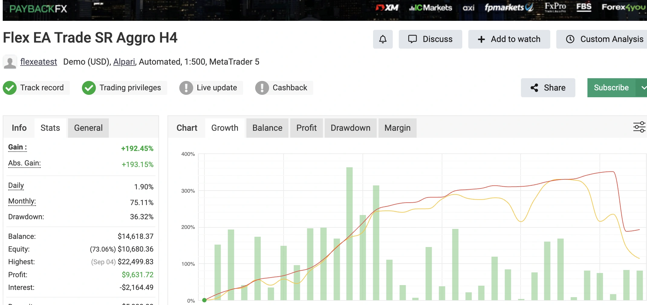Flex EA Trade SR Aggro Myfxbook Widget Proof